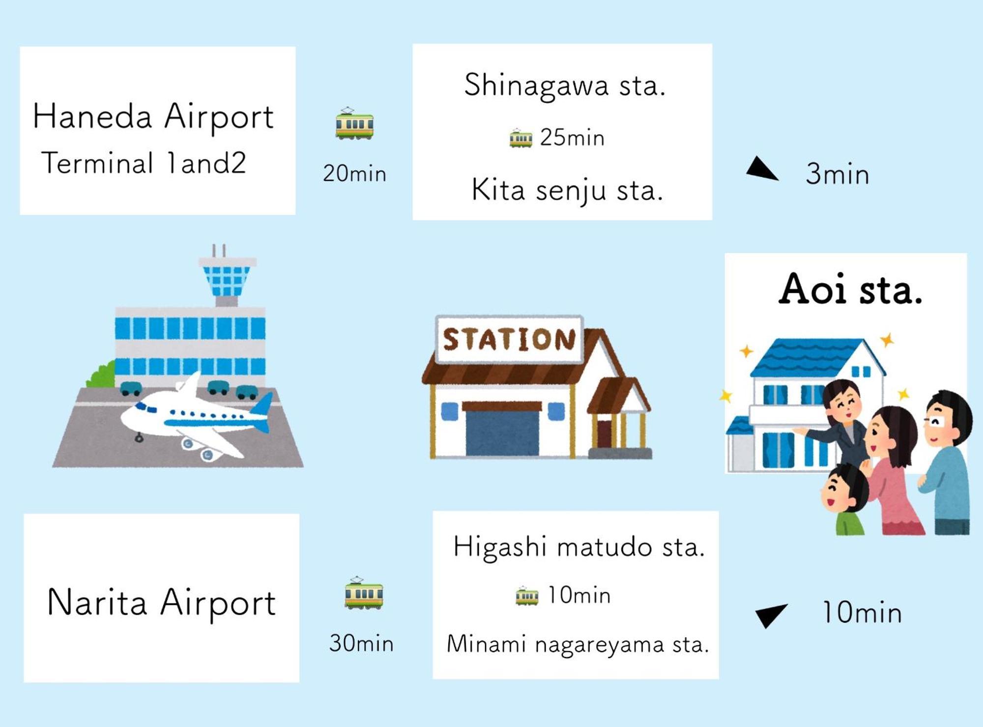 東京 足立区青井 Adachiku Aoi Appartamento